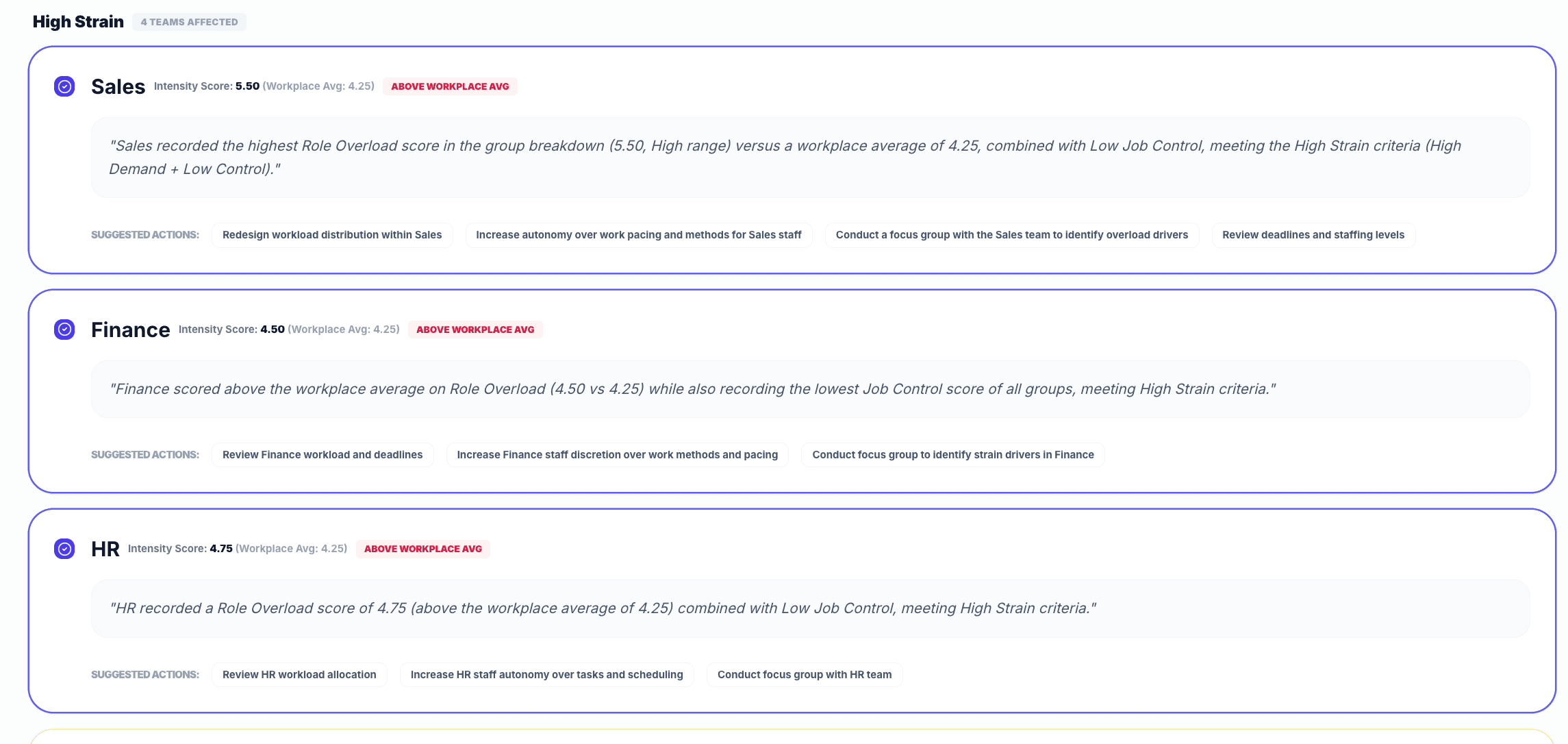 PsychProof grouping a hazard affecting multiple teams, each with its own intensity score and suggested actions